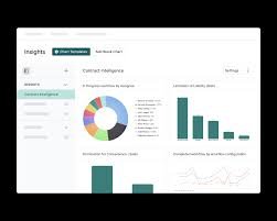 Screenshot of Ironclad dashboard displaying contract analytics, workflow status, and risk scoring features.